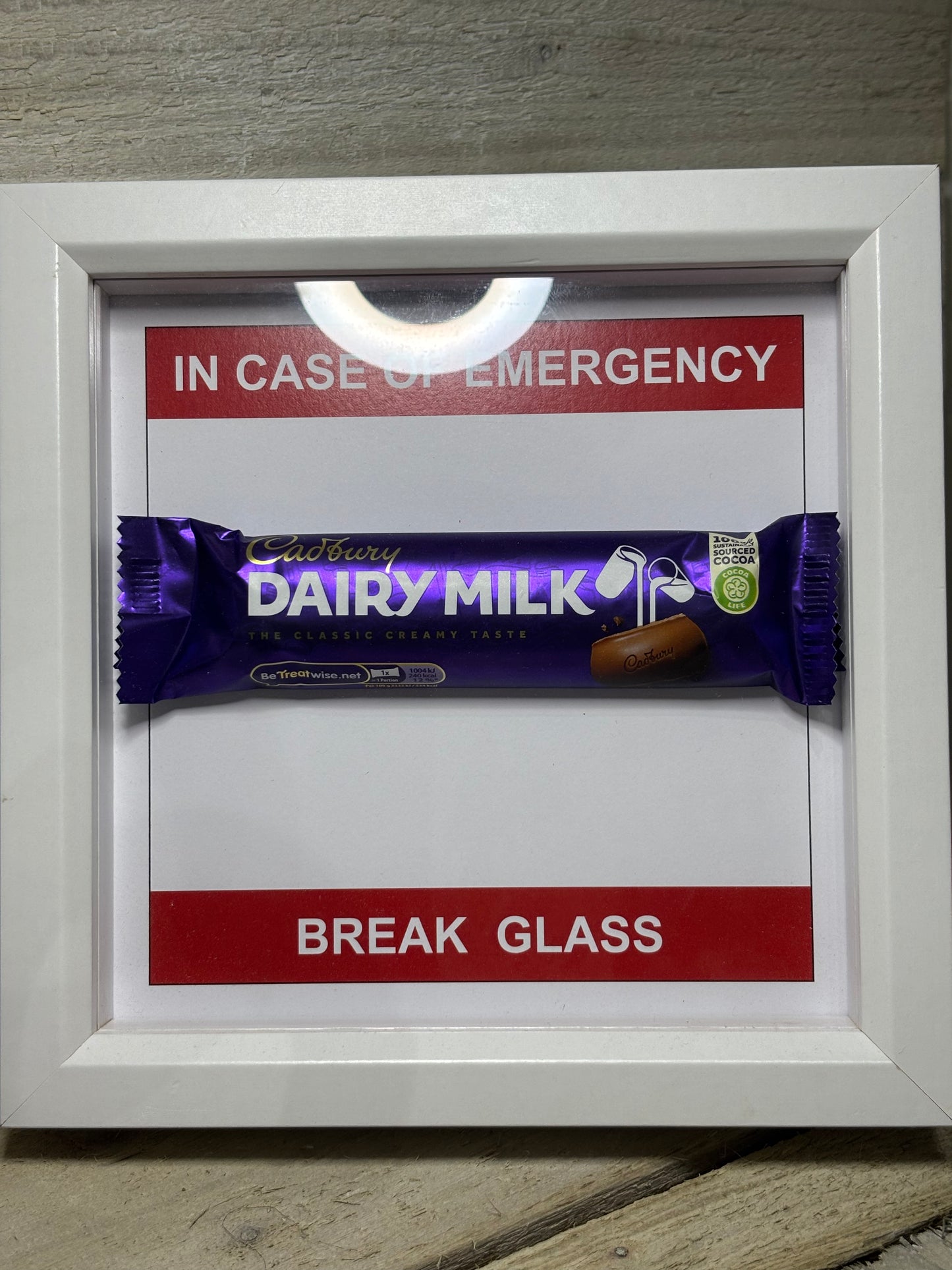 Various "In Case Of Emergency.."